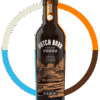 Official Dutch Barn original vodka bottle image, used with permission.