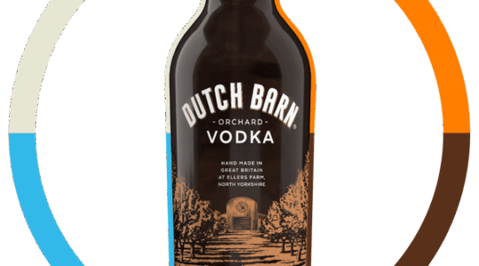 Official Dutch Barn original vodka bottle image, used with permission.