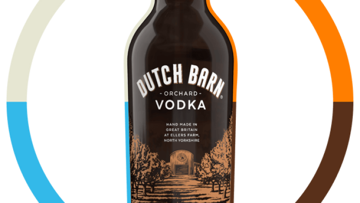 Official Dutch Barn original vodka bottle image, used with permission.